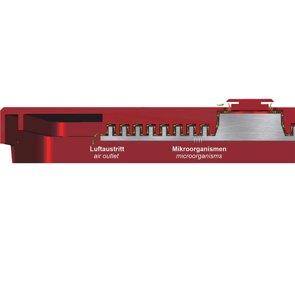 Sterilisationscontainer TUT Premium med lock 585x274x138mm - Bild 3